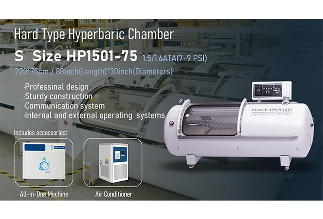 s-size-hp1501-75